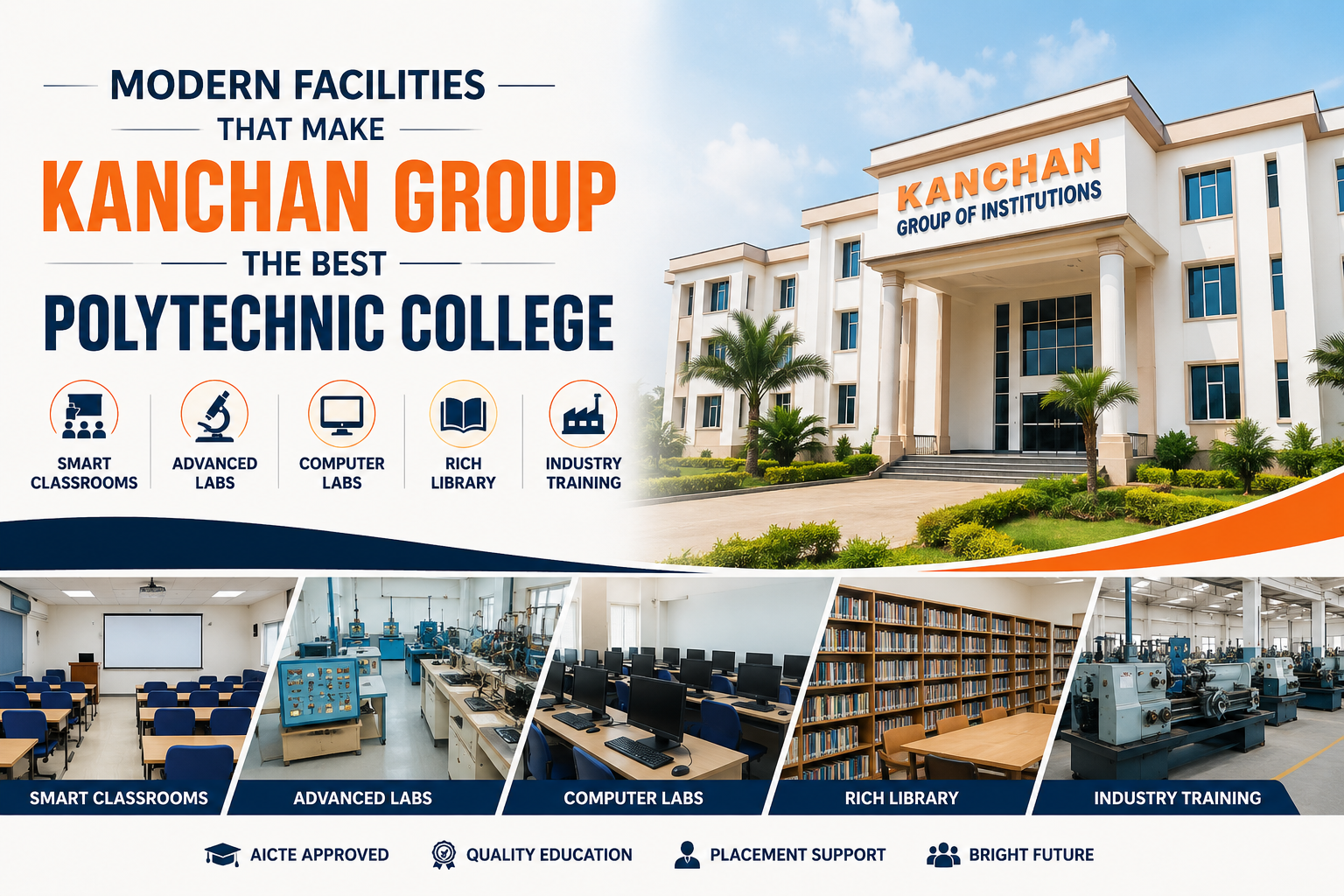 Modern Facilities That Make Kanchan Group the Best Polytechnic College